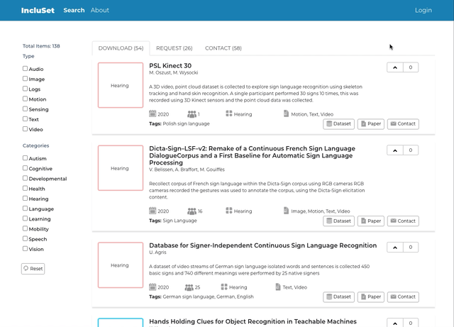 Disability Inclusion in Datasets